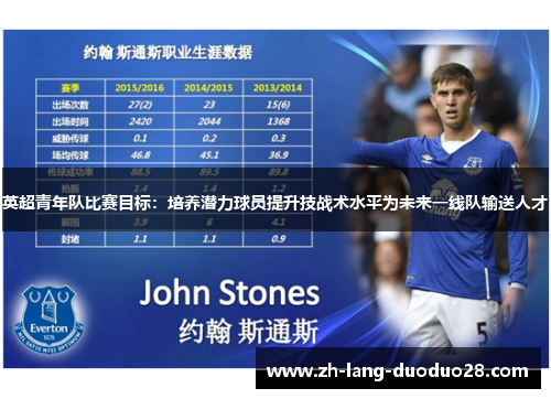 英超青年队比赛目标：培养潜力球员提升技战术水平为未来一线队输送人才