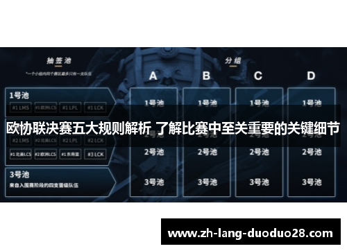 欧协联决赛五大规则解析 了解比赛中至关重要的关键细节