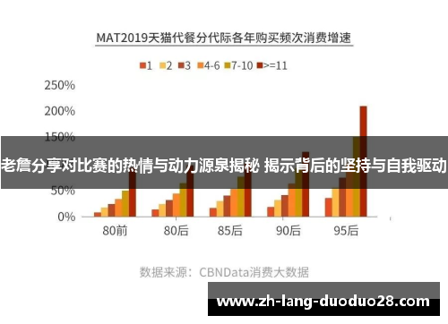 老詹分享对比赛的热情与动力源泉揭秘 揭示背后的坚持与自我驱动