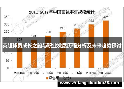 英超球员成长之路与职业发展历程分析及未来趋势探讨