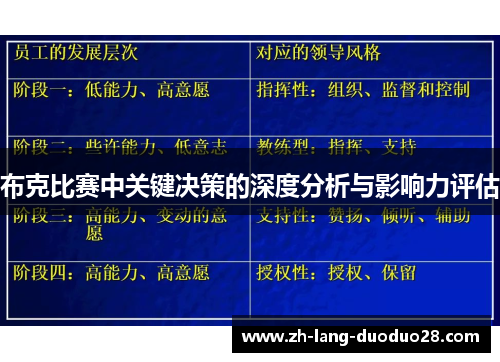 布克比赛中关键决策的深度分析与影响力评估 布克比赛中关键决策的深度分析与影响力评估