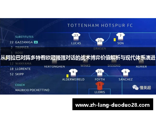 从阿拉巴对阵多特看欧冠强强对话的战术博弈价值解析与现代体系演进