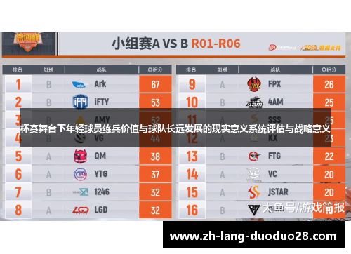 杯赛舞台下年轻球员练兵价值与球队长远发展的现实意义系统评估与战略意义