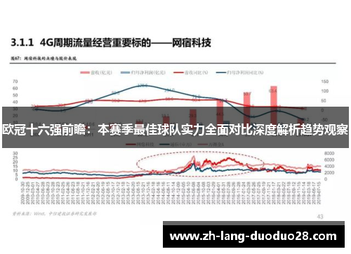 欧冠十六强前瞻：本赛季最佳球队实力全面对比深度解析趋势观察