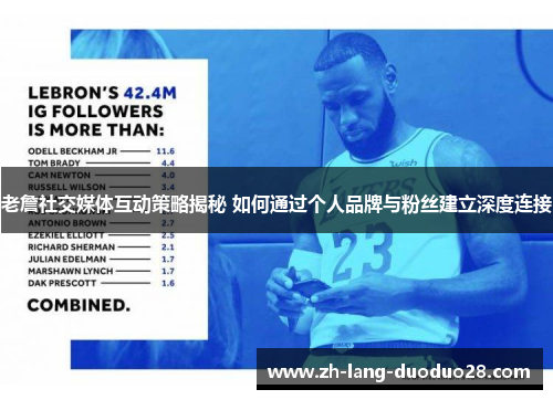 老詹社交媒体互动策略揭秘 如何通过个人品牌与粉丝建立深度连接 老詹社交媒体互动策略揭秘 如何通过个人品牌与粉丝建立深度连接